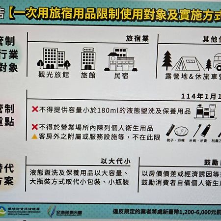 Jhen Pin Xuan B&B Taitung Экстерьер фото