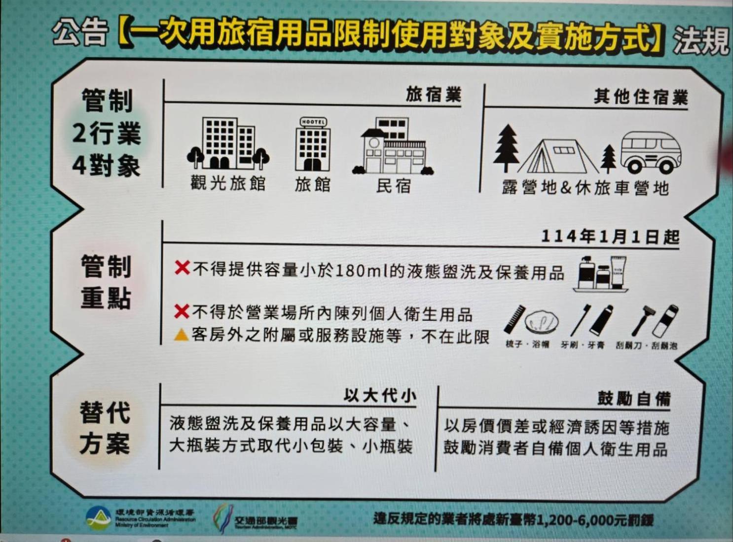 Jhen Pin Xuan B&B Taitung Экстерьер фото